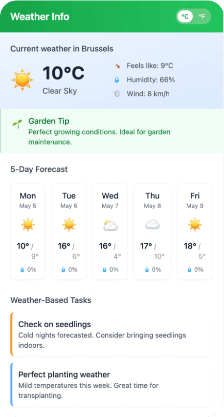 Adaptive todo list with garden tasks and reminders